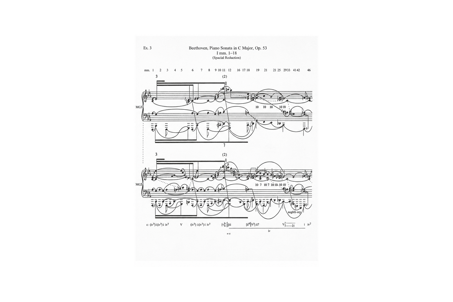 Music notation with Schenkerian-style analytical markings